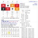 대운 동물병원 이미지