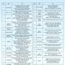 아지트(AㅏZㅣ트) 이미지