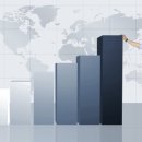 퍼플오션 이미지