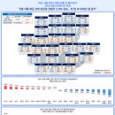 새서울다방