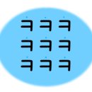 신선식탁 송도센트럴파크점 이미지