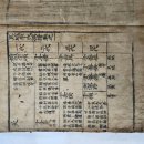 진성이씨족보 이미지
