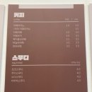 스트릿1988등촌역점