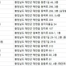 이재준치과의원 이미지