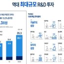 바다PC(인-421) 이미지