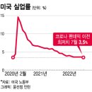오미주