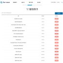 에코웨이브