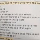 B11 자궁경부의 특징적 변화 두가지 (징후?) 이미지