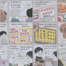 해장국나라