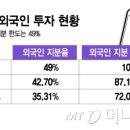 달달하네 이미지