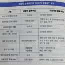 고란 이미지