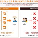 디웨이브