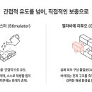 손끝차이 티스토리