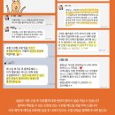 엘속눈썹 | 뷰티샵 창업 뷰티케이션 통해 알게 된 엘래쉬 속눈썹 학원 상담 후기