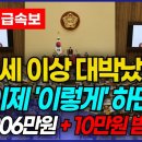 앞으로 만 65세 이상 '이렇게'하면 매월 206만원 + 10만원 더 받습니다! 노인 지원금 혜택 강화!! 이미지