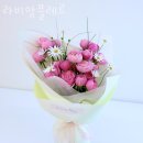 라비앙플레르