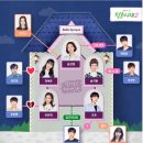 케이룩스