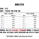 대광로제비앙아파트경로당 이미지