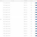 영어 회화의 결정적 패턴들 (1) 이미지