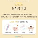 맑은우리피부과의원 이미지