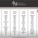 대감상