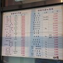 내포 떡 방앗간 이미지