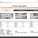 세영엘리츠더시티 (오피스텔) 이미지