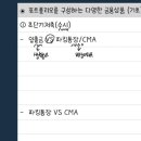 모니카 | 2030 월급관리 직장인 재테크 스터디 후기 | 모니카의 머니레시피