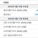 오라클안경 이미지