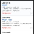 풍림신안공인중개사사무소 | 경기도 수원시 권선구 권선동 신안풍림아파트 경매(70%)