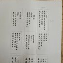 선은본길 Daum카페