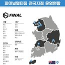 파이널 멀티짐 대구 명덕점 이미지