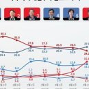 대현에너지 네이버블로그
