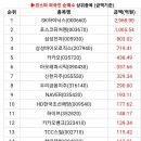 영풍컴퍼니