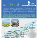 축성 농장 이미지