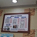 가나안인력-익산맛집 사절리 가든