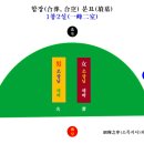 一峰(일봉) 네이버블로그