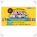 [5060]유튜브 크리에이터 전문가 이미지