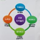 응암보건지소 이미지