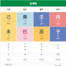 이성빌딩 | 사주아이 990원 종합 사주 내돈내산 후기