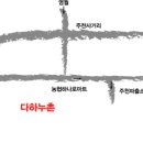 삼천리목장 이미지