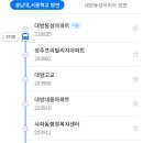경남대학교 테니스장