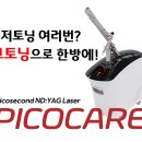 피코메드 이미지