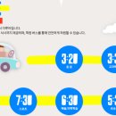 다른학원 - 천안시 동남구 복자1길 29 | 다른학원