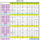 온누리아동병원 이미지