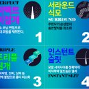 참닥터의원 이미지