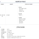건축사사무소선진 - 중구 동덕로 33 | 건축사사무소선진
