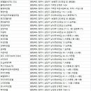 랑띠모텔 이미지