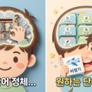 "그거 있잖아 그거" 입안에서만 맴도는 6세, 어휘력이 아닌 '뇌 속 검색창'에 렉 걸렸습니다!