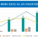 더제이엠티 이미지